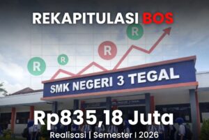 SMK Negeri 3 Tegal Realisasikan BOS Reguler Semester I 2026