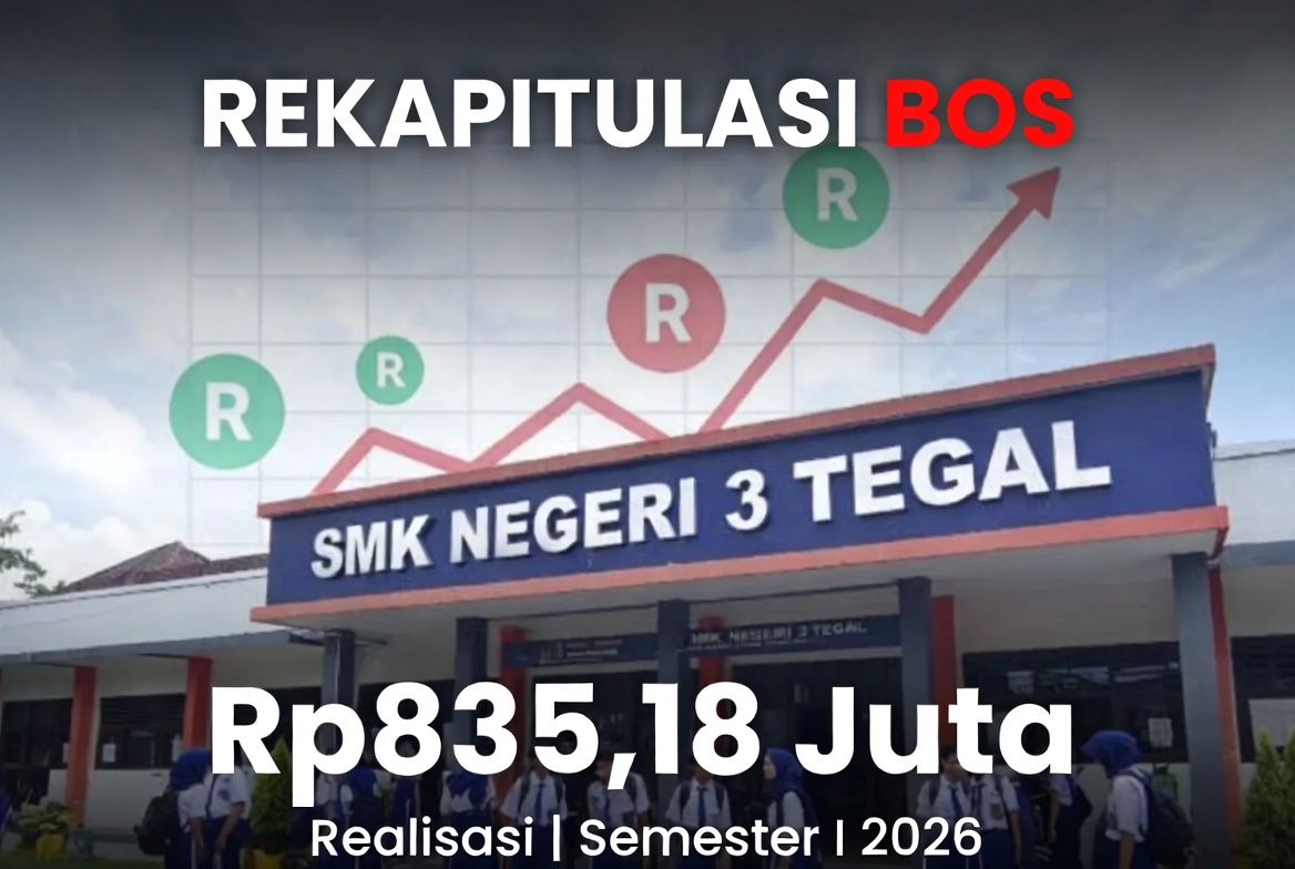 SMK Negeri 3 Tegal Realisasikan BOS Reguler Semester I 2026